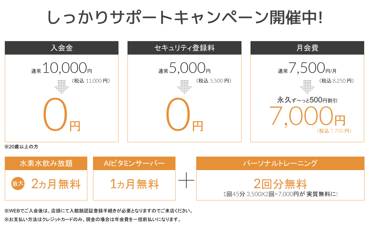 しっかりサポートキャンペーン